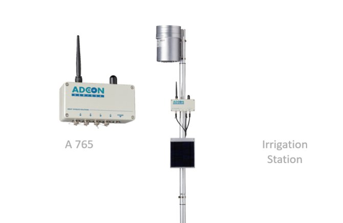 csm_Irrigation_A765_w_f9b380d84f