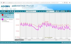 csm_datavie6_8_acae91020a
